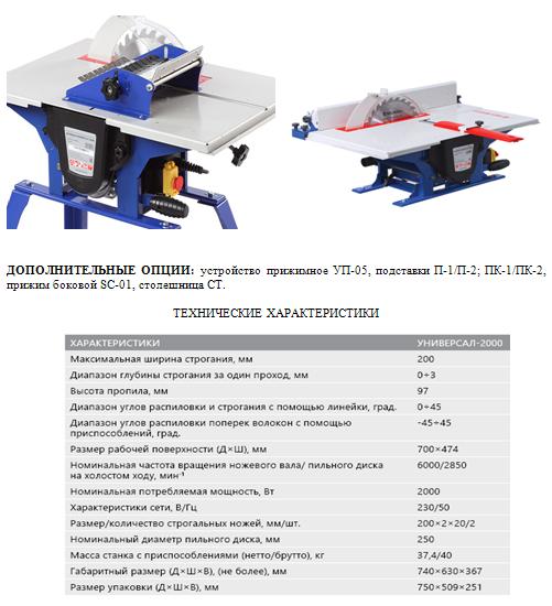 Станок универсал 2000. Станок ЮНИМАСТЕР мастер-универсал 2200. Мастер-универсал 2000 станок многофункциональный. Деревообрабатывающий станок мастер универсал 2000 характеристики.